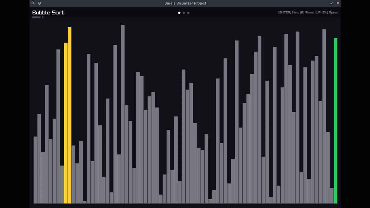 Visualizer sorting