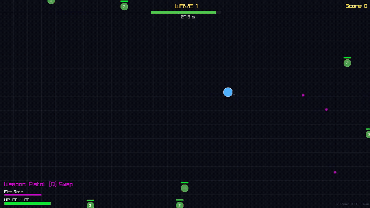 Zombie Arena gameover